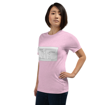 Bella + Canvas 3001 Unisex t-shirt - Commemorative Launch Edition - Style 1